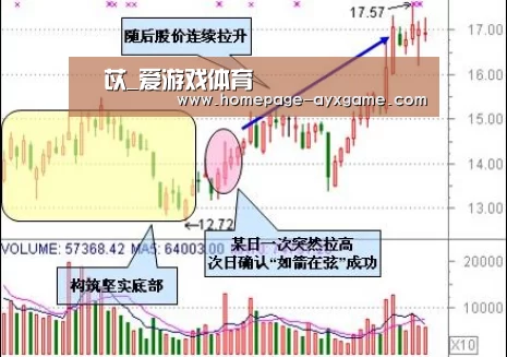 爱游戏官网